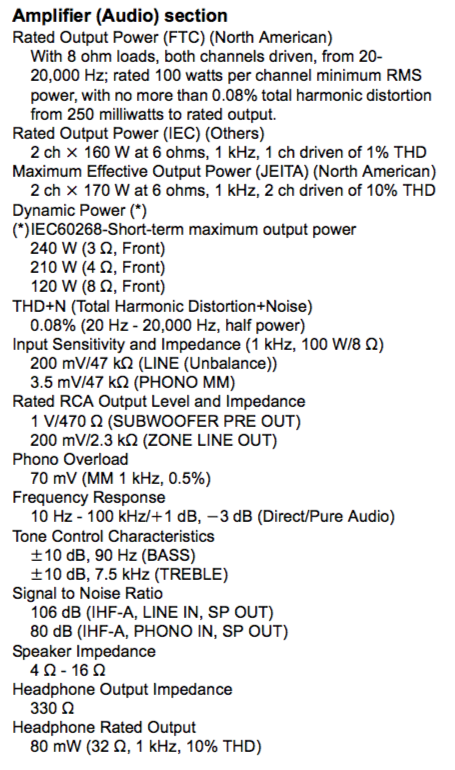 Onkyo TX-8270 manual amp section