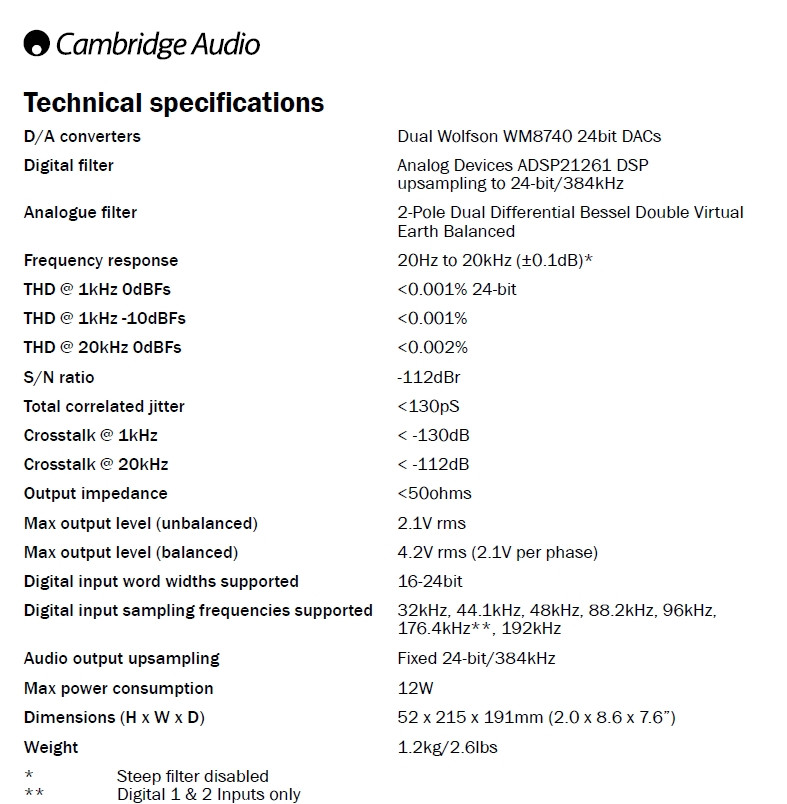 DacMagic CA (Technical Specification).jpg