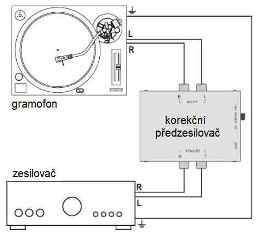korekčák.jpg