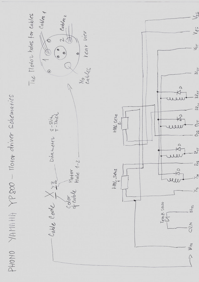 yamaha yp800 schematics part 1.jpg