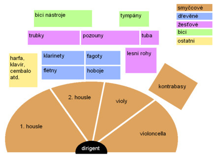 435px-Orchestr.jpg