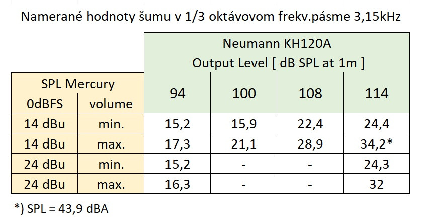 x-tabulka spl 2.jpg