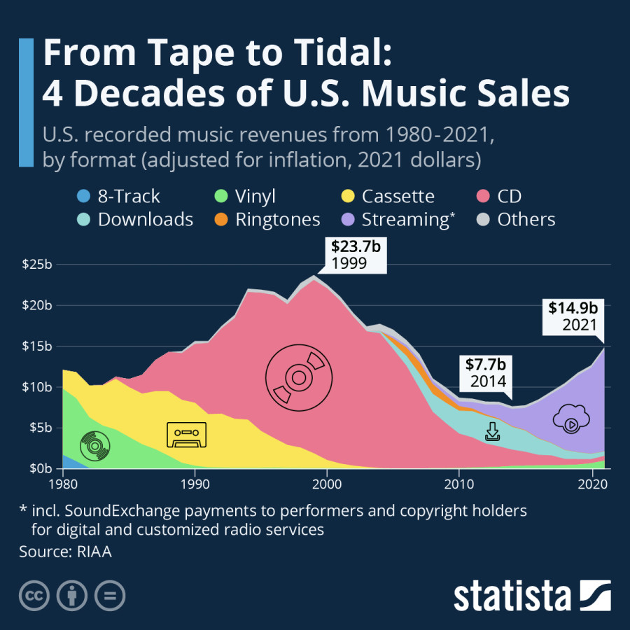 tidal.jpeg