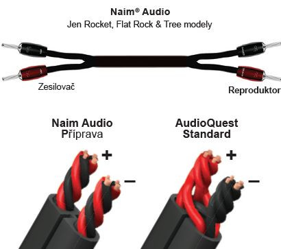 Audioquest Naim.jpg