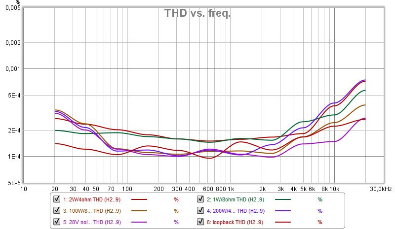 THD_f_new.jpg