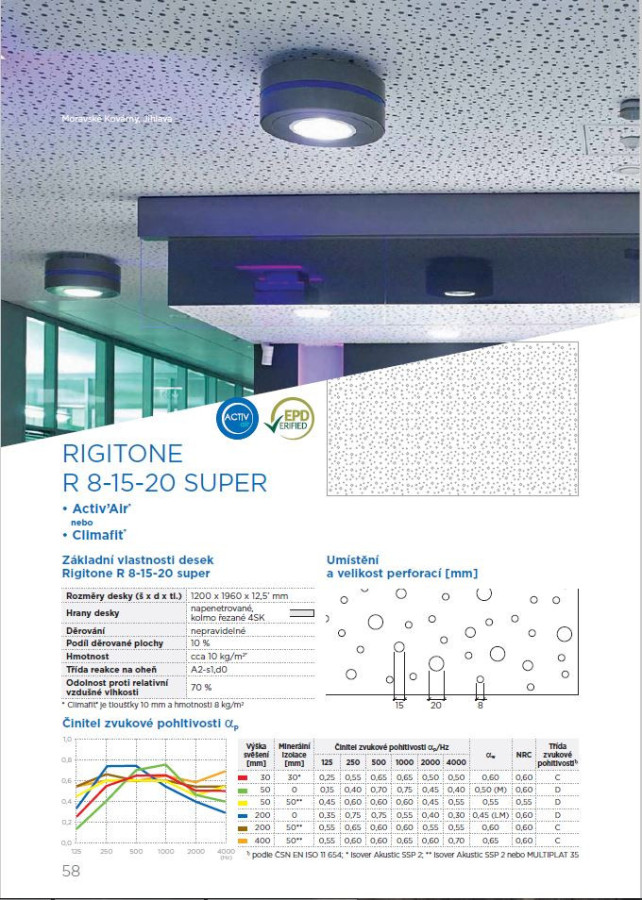 Rigitone katalog.JPG