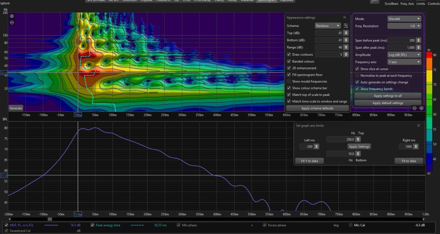 Wavelet no eq.jpg