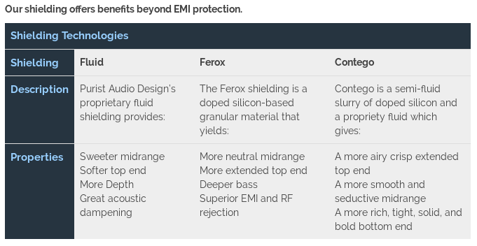 Screenshot_2019-02-05 Audio Cable FAQ.png