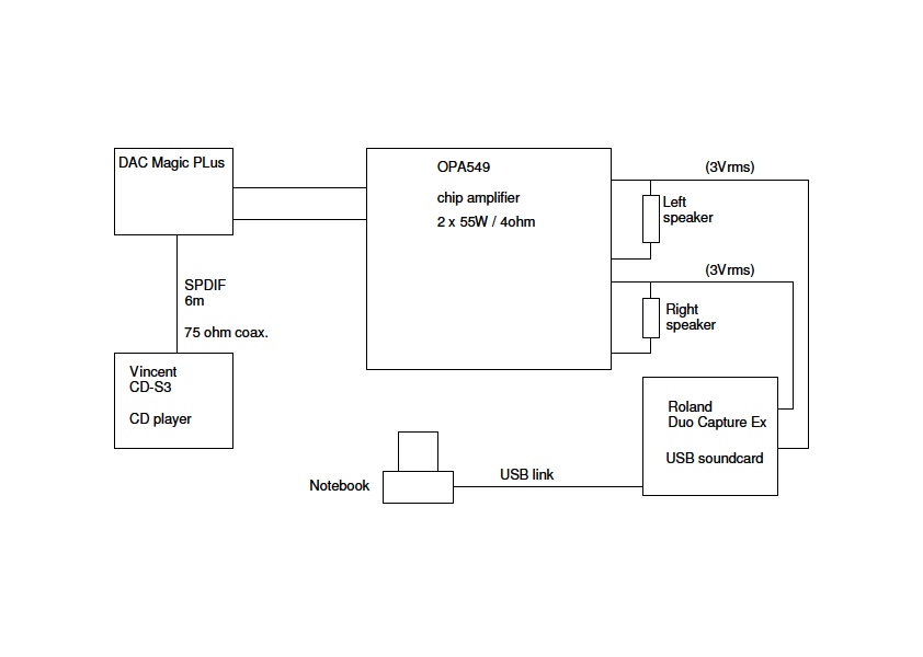 ococ-setup.png