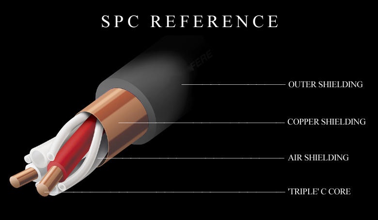 acoustic_revive_spc_reference_triplec_1.jpg