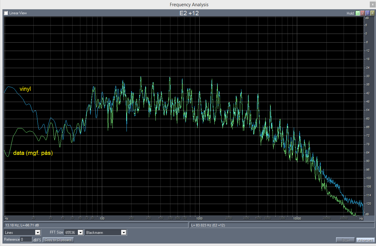 vinyl_vs_tape.png