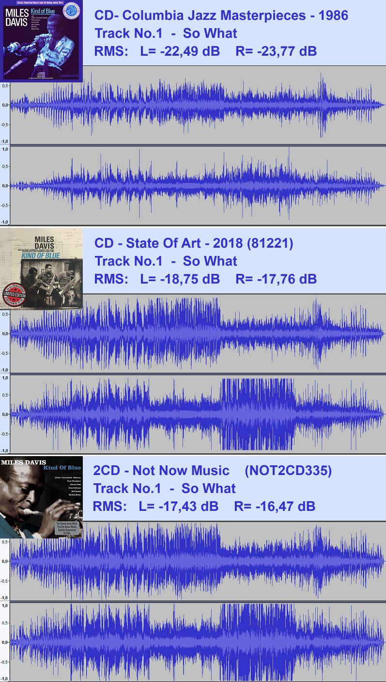 SoWhat_porovnanie_WAV.jpg