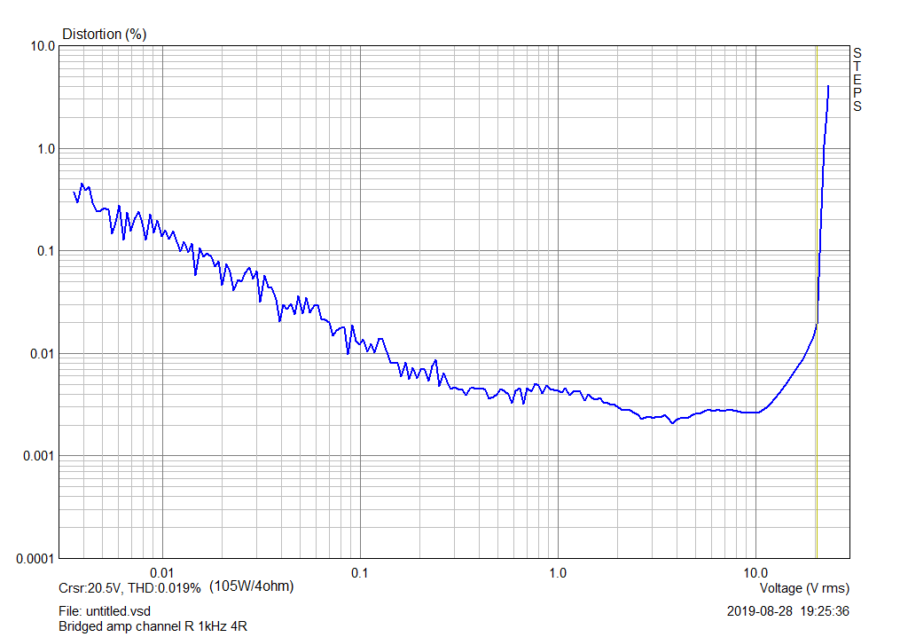 B-amp_thdamp_4R_R.png