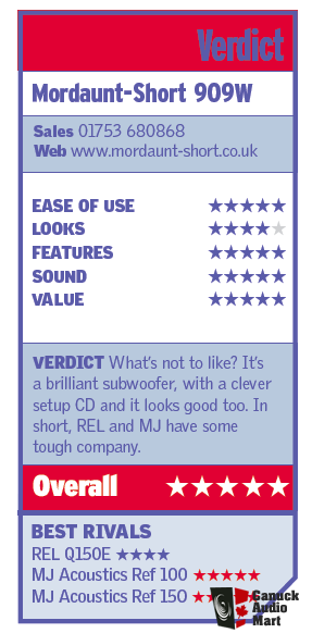 430851-mordauntshort_ms909w_subwoofer.png