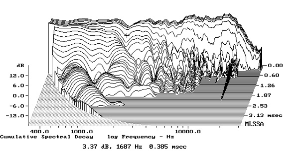 819Wharfig7.jpg