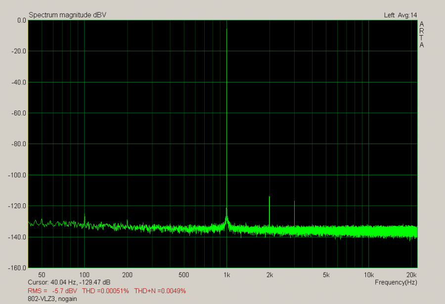 802-vlz3-hi+0dB.png