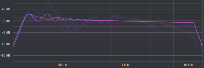 evo-eq.png