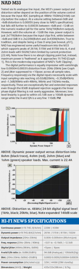 NAD M33.png
