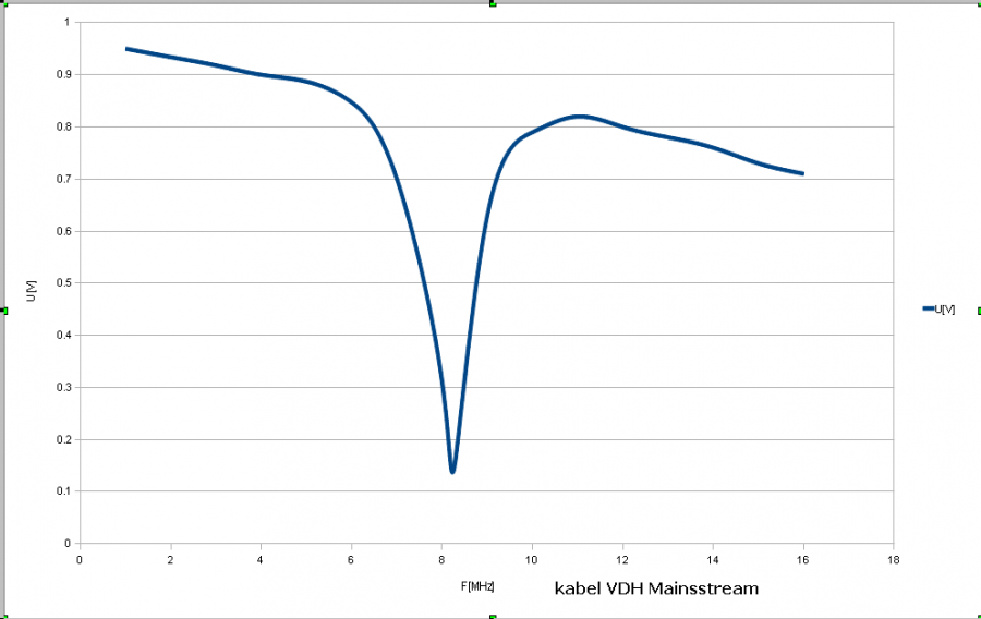 t_vdh_mainsstream_300.png