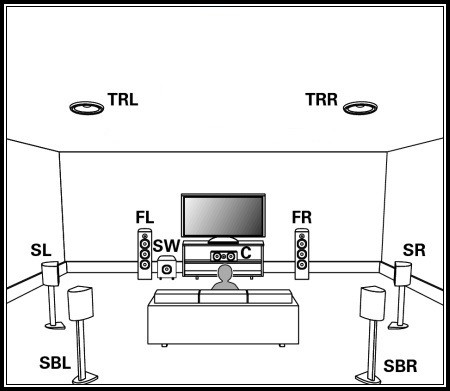 dolby_atmos_repro-1.jpg