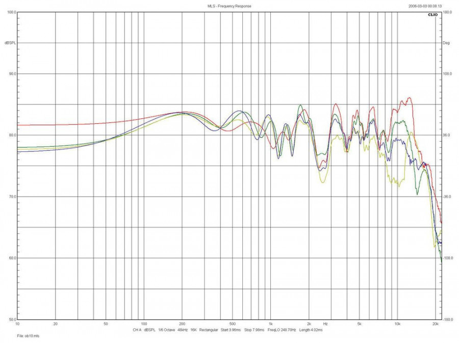 55657-mbl-101-xtreme-audiocompl-fot1.jpg
