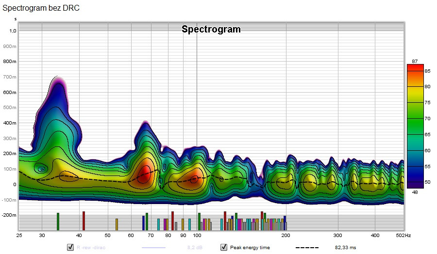 SpectrogramBezDRC.jpg